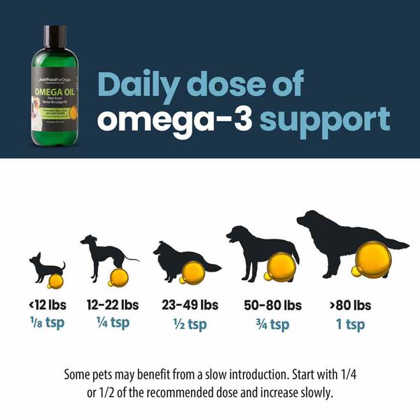 Omega Oil for Dogs with Algae (8 oz) | JustFoodForDogs
